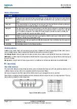 Предварительный просмотр 144 страницы Nokia 7230 Service Manual