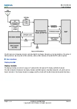 Предварительный просмотр 148 страницы Nokia 7230 Service Manual