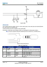 Предварительный просмотр 156 страницы Nokia 7230 Service Manual