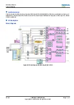 Предварительный просмотр 157 страницы Nokia 7230 Service Manual