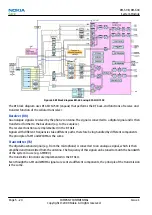 Предварительный просмотр 158 страницы Nokia 7230 Service Manual