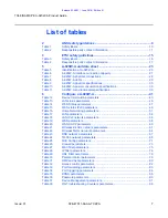 Preview for 13 page of Nokia 7368 ISAM CPE Product Manual