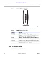 Предварительный просмотр 34 страницы Nokia 7368 ISAM CPE Product Manual