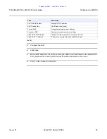 Предварительный просмотр 61 страницы Nokia 7368 ISAM CPE Product Manual