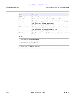 Preview for 106 page of Nokia 7368 ISAM CPE Product Manual