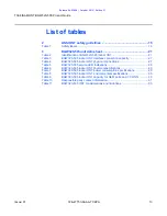 Preview for 13 page of Nokia 7368 ISAM ONT BGW320-505 Product Manual