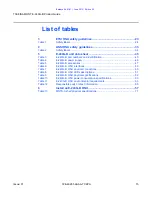 Preview for 15 page of Nokia 7368 ISAM ONT E-240G-B Product Manual