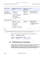 Preview for 47 page of Nokia 7368 ISAM ONT E-240G-B Product Manual