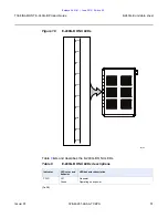 Preview for 51 page of Nokia 7368 ISAM ONT E-240G-B Product Manual