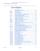 Предварительный просмотр 13 страницы Nokia 7368 ISAM ONT G-240W-C Product Manual