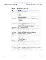 Preview for 94 page of Nokia 7368 ISAM ONT G-240W-C Product Manual