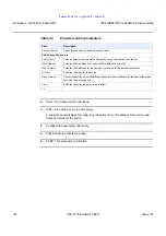 Предварительный просмотр 124 страницы Nokia 7368 Product Manual