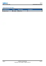 Предварительный просмотр 2 страницы Nokia 7370 Service Manual