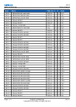 Предварительный просмотр 36 страницы Nokia 7370 Service Manual