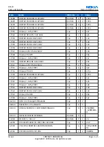 Предварительный просмотр 37 страницы Nokia 7370 Service Manual