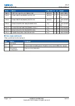 Предварительный просмотр 44 страницы Nokia 7370 Service Manual