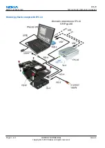 Предварительный просмотр 86 страницы Nokia 7370 Service Manual