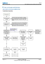 Предварительный просмотр 114 страницы Nokia 7370 Service Manual