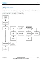 Предварительный просмотр 128 страницы Nokia 7370 Service Manual