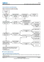 Предварительный просмотр 130 страницы Nokia 7370 Service Manual