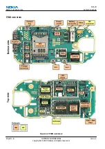 Предварительный просмотр 188 страницы Nokia 7370 Service Manual