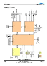 Предварительный просмотр 189 страницы Nokia 7370 Service Manual