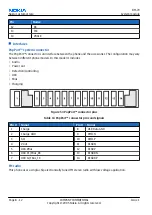 Предварительный просмотр 194 страницы Nokia 7370 Service Manual