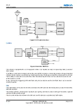 Предварительный просмотр 195 страницы Nokia 7370 Service Manual