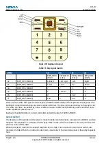 Предварительный просмотр 198 страницы Nokia 7370 Service Manual