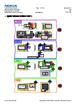 Предварительный просмотр 19 страницы Nokia 7380 - Cell Phone 52 MB Service Manual