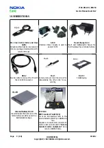 Preview for 9 page of Nokia 7500 - Prism Cell Phone 30 MB Service Manual