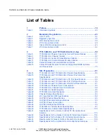 Preview for 11 page of Nokia 7705 Installation Manual
