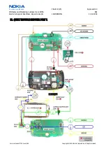 Preview for 18 page of Nokia 7710 - Cell Phone 90 MB Service Manual