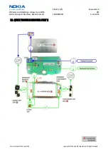 Preview for 19 page of Nokia 7710 - Cell Phone 90 MB Service Manual