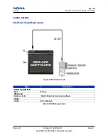 Предварительный просмотр 26 страницы Nokia 8208 Service Manual