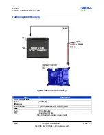 Предварительный просмотр 27 страницы Nokia 8208 Service Manual