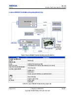 Предварительный просмотр 28 страницы Nokia 8208 Service Manual