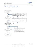Предварительный просмотр 47 страницы Nokia 8208 Service Manual