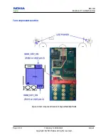 Предварительный просмотр 48 страницы Nokia 8208 Service Manual