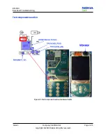 Предварительный просмотр 61 страницы Nokia 8208 Service Manual