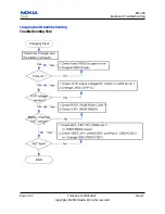 Предварительный просмотр 62 страницы Nokia 8208 Service Manual