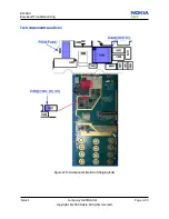 Предварительный просмотр 63 страницы Nokia 8208 Service Manual