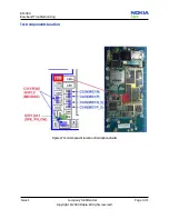 Предварительный просмотр 71 страницы Nokia 8208 Service Manual