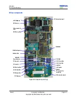 Предварительный просмотр 93 страницы Nokia 8208 Service Manual