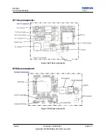 Предварительный просмотр 95 страницы Nokia 8208 Service Manual