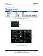 Предварительный просмотр 99 страницы Nokia 8208 Service Manual