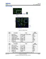 Предварительный просмотр 100 страницы Nokia 8208 Service Manual