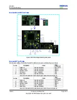 Предварительный просмотр 105 страницы Nokia 8208 Service Manual