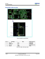 Предварительный просмотр 113 страницы Nokia 8208 Service Manual