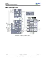 Предварительный просмотр 125 страницы Nokia 8208 Service Manual